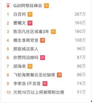 娱乐吃瓜实锤小说,吃瓜实锤，揭开明星背后的秘密