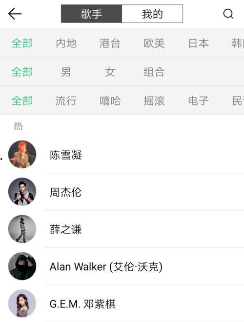 娱乐吃瓜背景音乐,跟随节奏，解锁吃瓜新境界