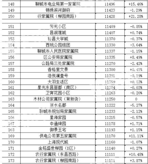娱乐吃瓜热榜排行榜最新,揭秘明星幕后故事，吃瓜群众狂欢时刻